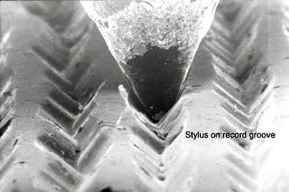 How Does a Record Player Work? From Groove to Speaker, Explained Record player anatomy — platter, tonearm, cartridge and stylus